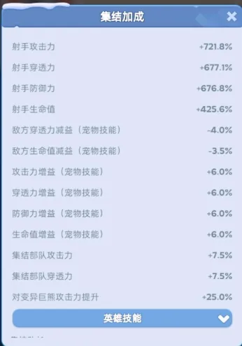 无尽冬日1~5代英雄打熊伤害对比一览